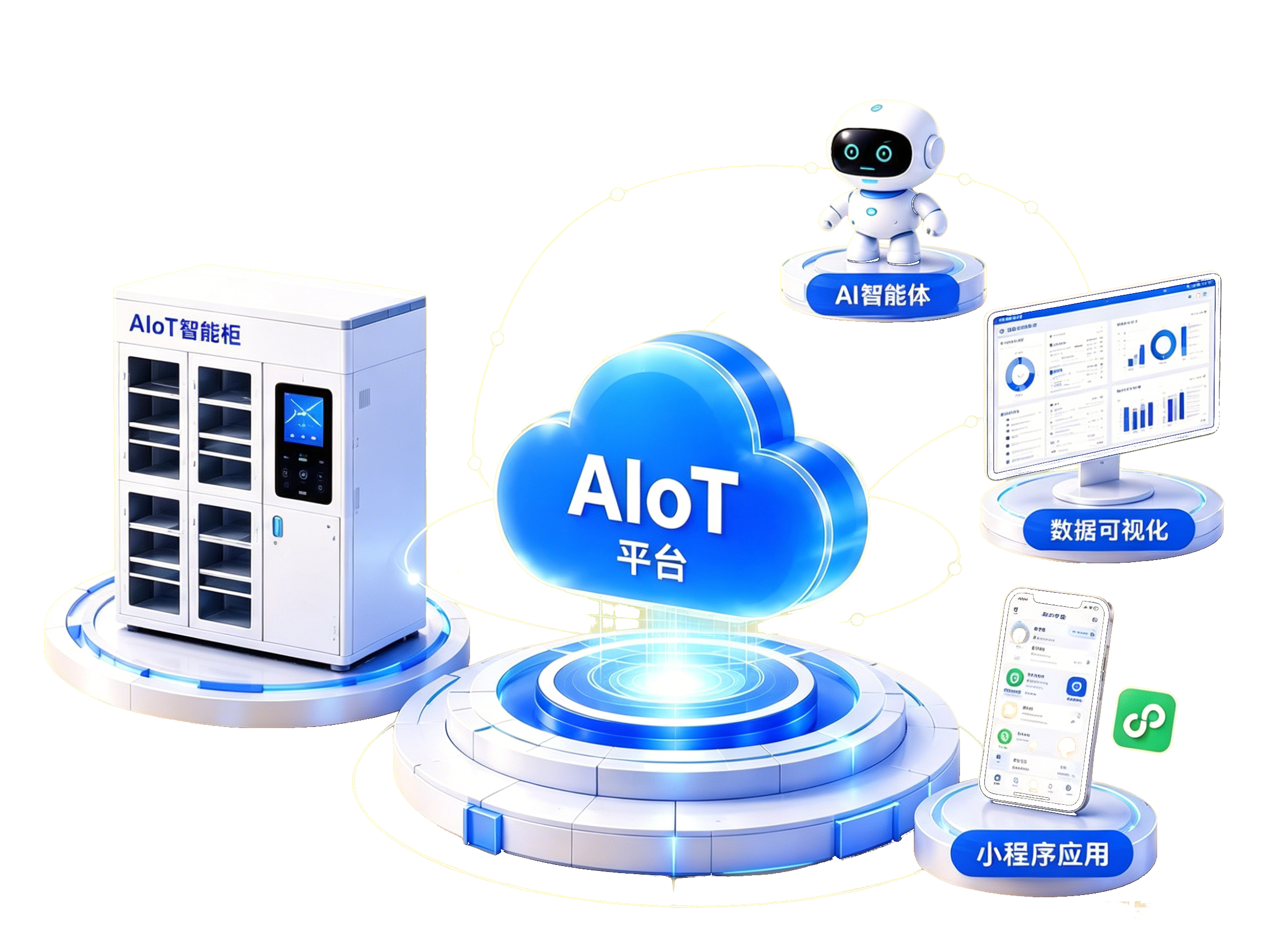 AIoT智能柜